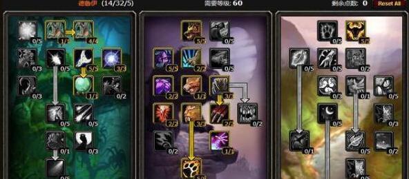 魔兽世界70级治疗职业怎么选？5大治疗职业特点解析？