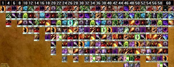 魔兽世界71版本新增制造专业产品有哪些？如何获取？