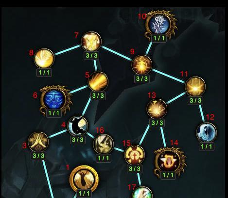 魔兽世界71级防护战士天赋怎么加？加点攻略有哪些常见问题？