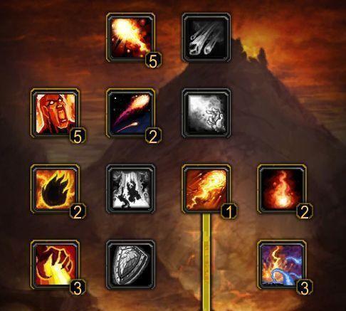 魔兽世界71级寒冰法师天赋怎么加？有哪些实用技巧？