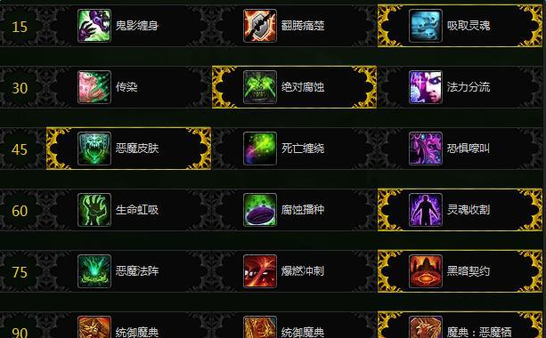 如何在魔兽世界中为71级酒仙武僧选择最佳天赋加点？有哪些实用的加点技巧？