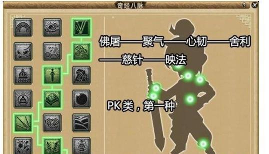 魔兽世界71级邪恶死亡骑士天赋如何加点？有哪些实用技巧？