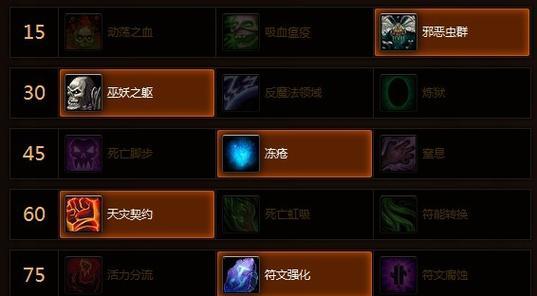 魔兽世界71级邪恶死亡骑士天赋如何加点？有哪些实用技巧？