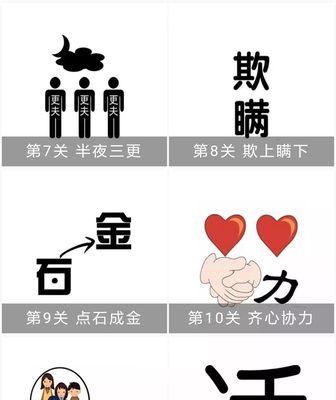 魔兽世界71级一刻千金成就如何快速完成？攻略要点是什么？