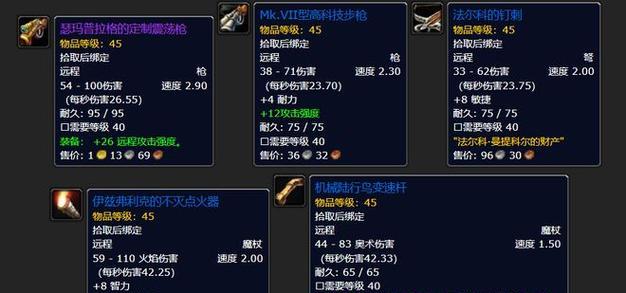 魔兽世界71增强萨如何选择橙装饰品？橙装饰品选择有哪些技巧？