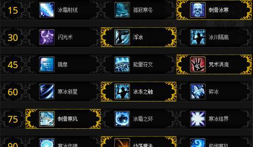 魔兽世界72级踏风武僧天赋怎么加点？最佳加点方案是什么？