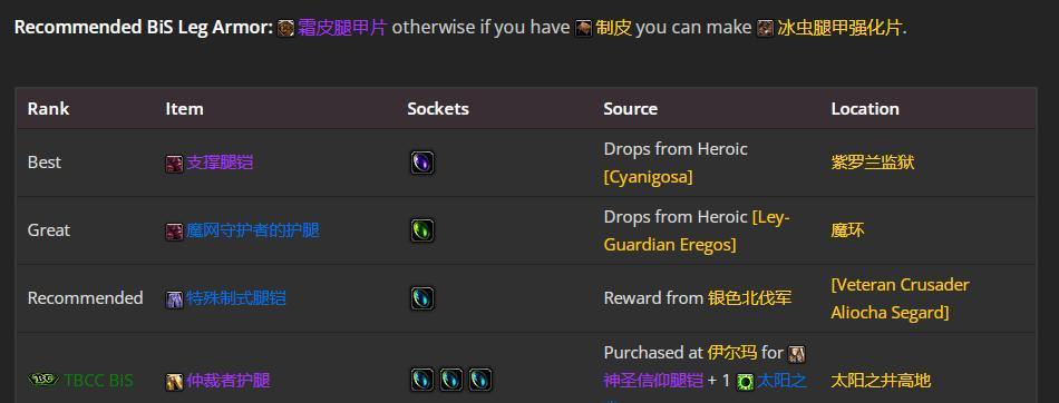 魔兽世界80级防骑天赋改动有哪些？效果如何介绍？