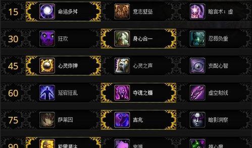 魔兽世界80奇袭贼天赋加点指南？如何最大化输出？