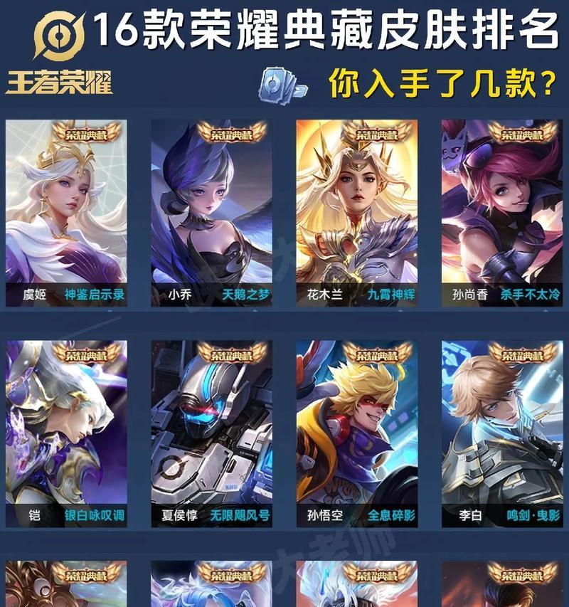 王者荣耀皮肤的价格是多少？