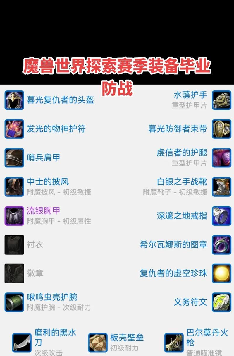 魔兽世界plus版铁箍箱开启方法是什么？