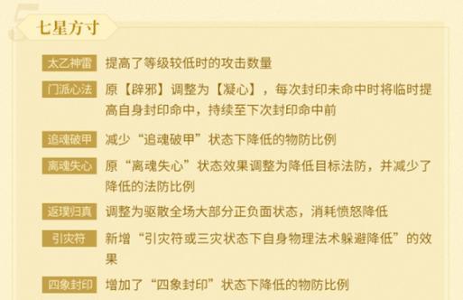 神武手游中灵力的作用是什么？如何提升？
