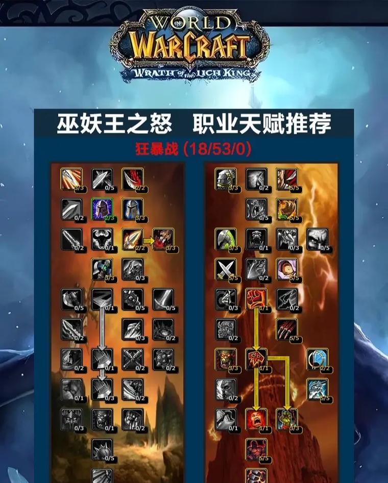 魔兽世界战网建立步骤详解？