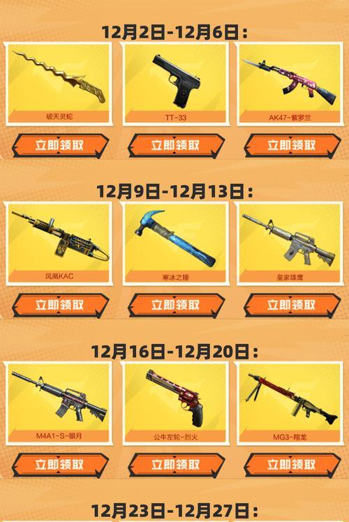 今年手游CF送了哪些东西？如何领取这些奖励？