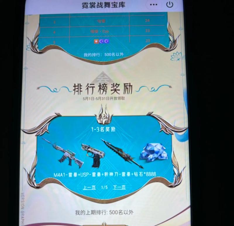 今年手游CF送了哪些东西？如何领取这些奖励？