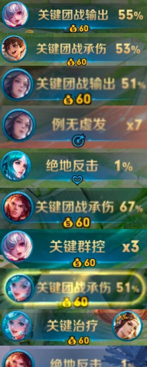 王者荣耀中的暗示行为是什么意思？暗示对游戏有何影响？