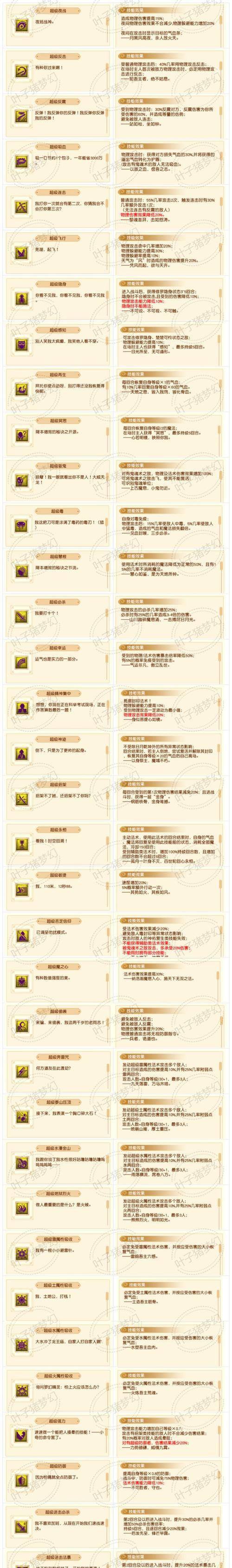梦幻西游如何重踏天命之路？