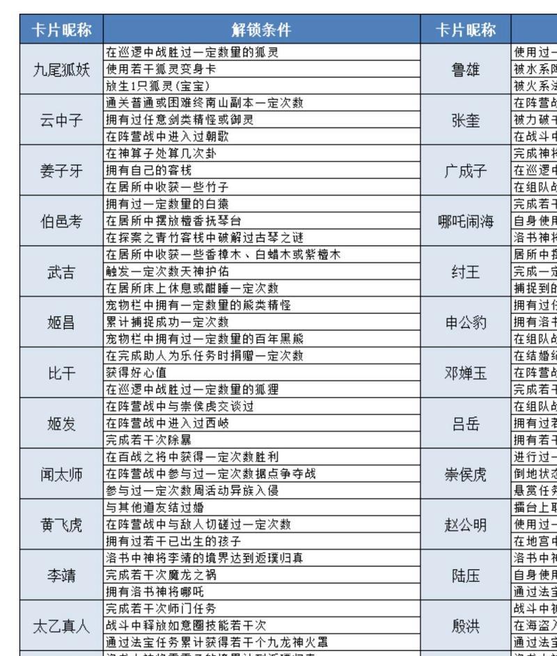 玄门问道结局内容有哪些亮点？