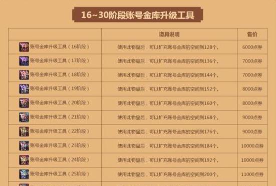 有哪些可以开金库的手游？