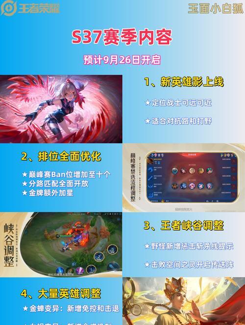 王者荣耀新赛季s40何时开启？开始前需要做哪些准备？