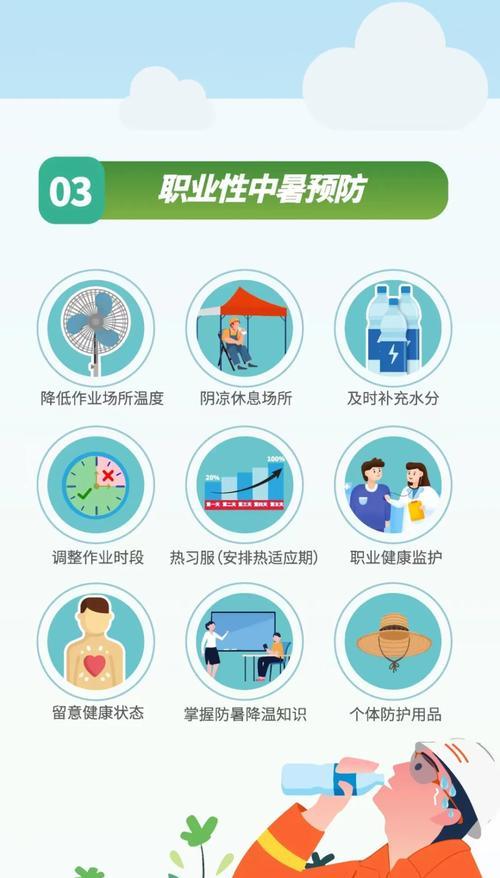 我的世界中暑了怎么办？如何预防中暑？