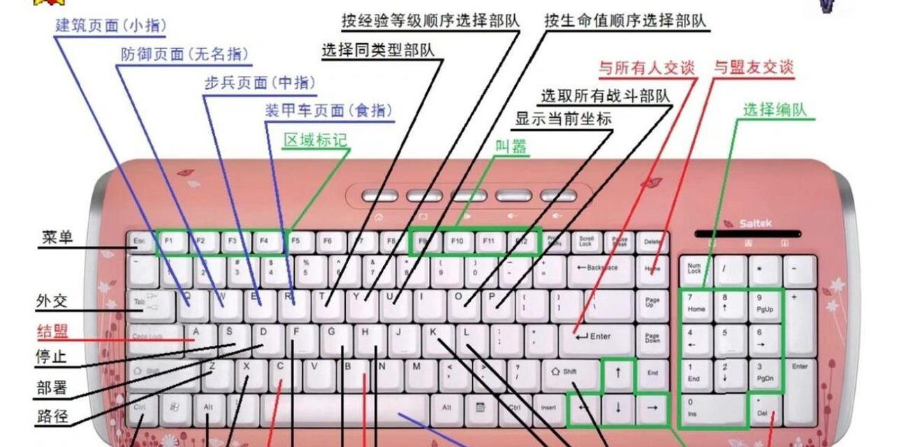 红警快捷键操作有哪些？如何提高游戏效率？
