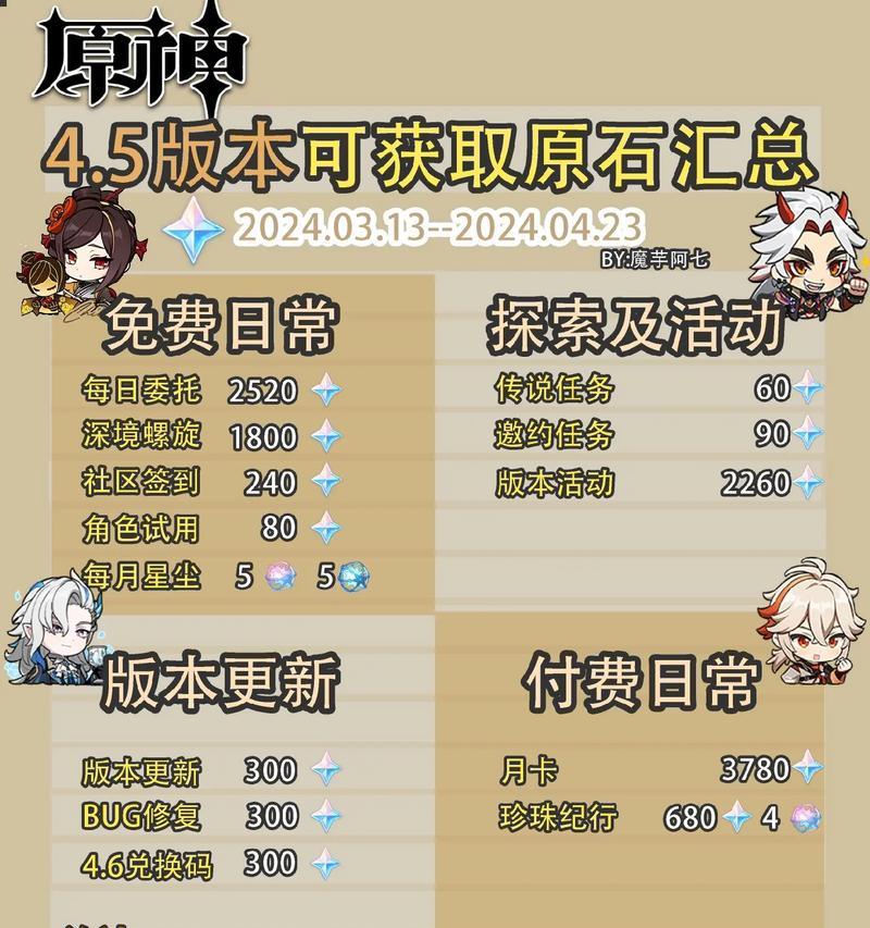 原神深渊重复获取原石技巧是什么？