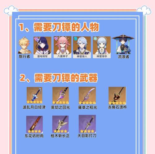 原神中哪些地点最适合刷武器？刷武器的效率如何提高？