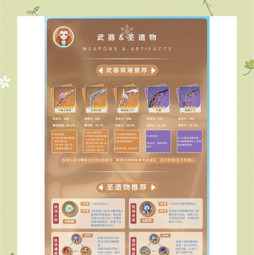 原神文兽怎么打？有哪些有效的战斗策略？