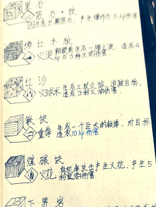 我的世界中涂鸦方块如何获得？涂鸦方块的使用方法是什么？