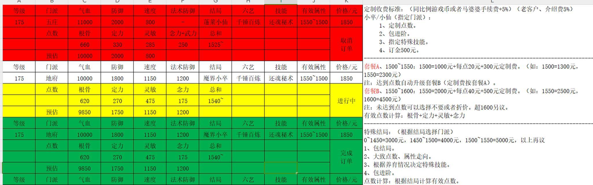 梦幻西游小孩要多少钱能出？有哪些获取途径？