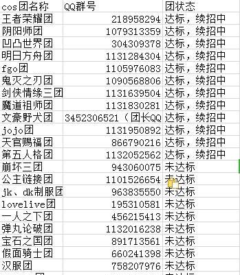 王者荣耀可乐666价格是多少？购买途径有哪些？