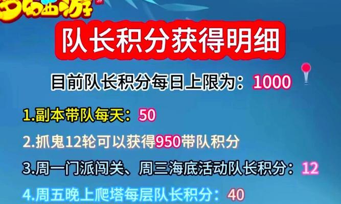 梦幻西游fb队长加入流程？