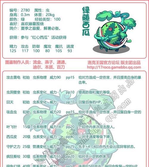 洛克王国如何联系玩家？打怪还是通过社交功能？