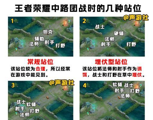 王者荣耀组队玩法指南是什么？