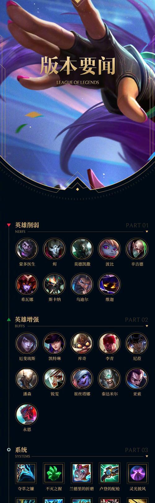 英雄联盟1级出现橙装的原因是什么？常见疑问解答？