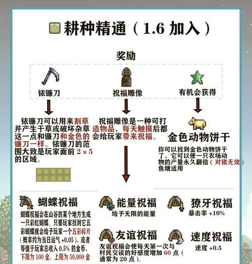 部落旗摆件获取途径是什么？需要完成哪些任务？