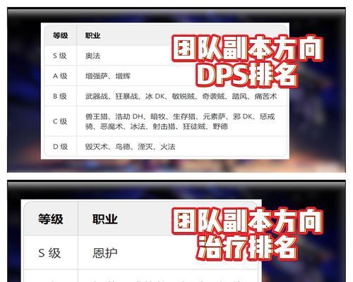 魔兽世界11.0内测如何参加？需要什么条件？