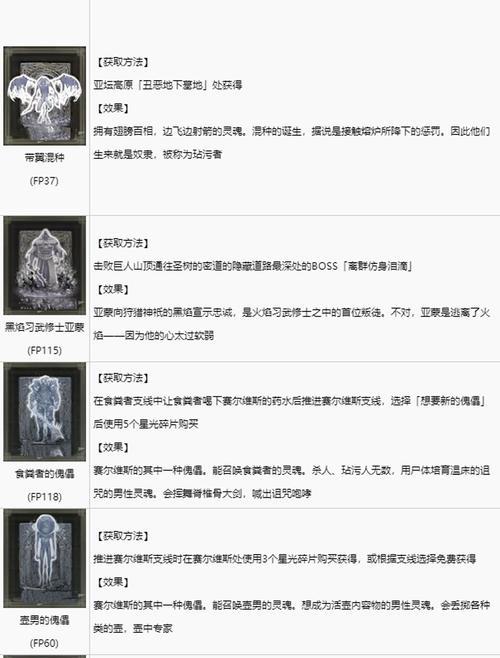魔兽流星捕手获取方法是什么？