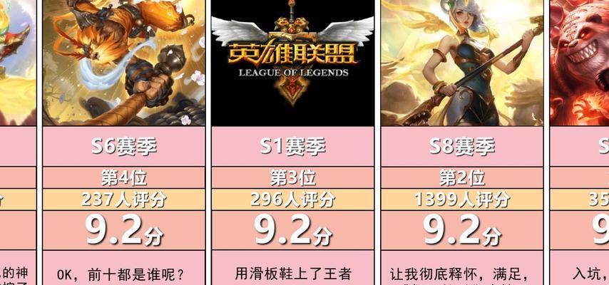 英雄联盟各段位难度如何划分？上分技巧有哪些？