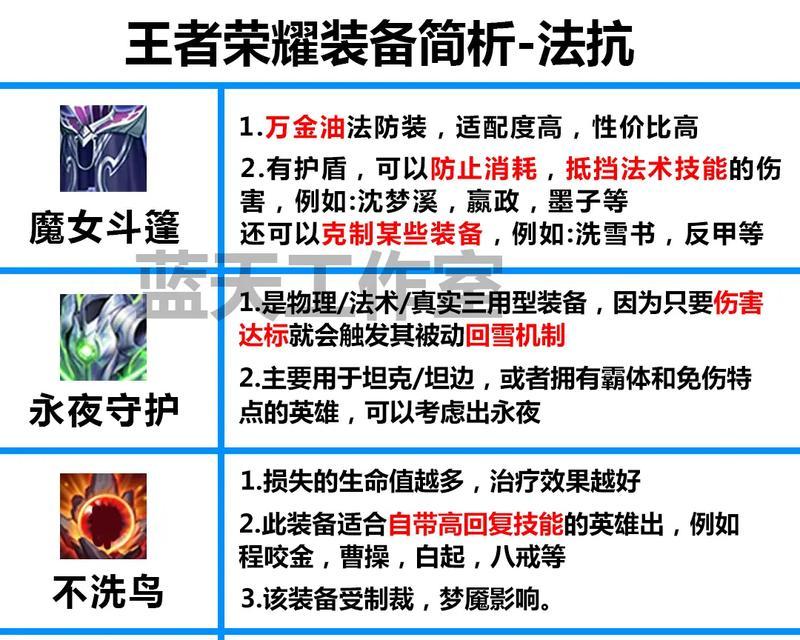 王者荣耀装备选择有什么技巧？如何判断何时购买装备？
