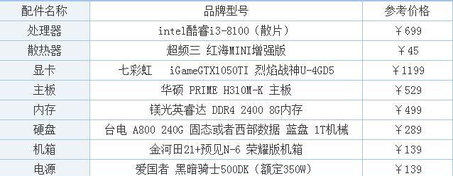 玩英雄联盟推荐的电脑配置有哪些？