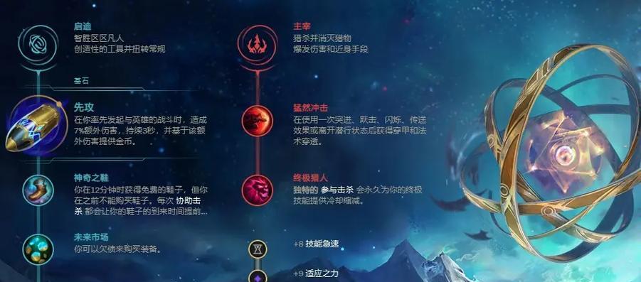 英雄联盟天赋系统详解？天赋如何在游戏中体现其效果？