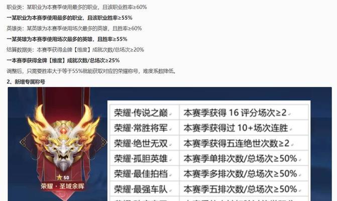 王者荣耀称号荣耀大师怎么获得？需要达到哪些要求？