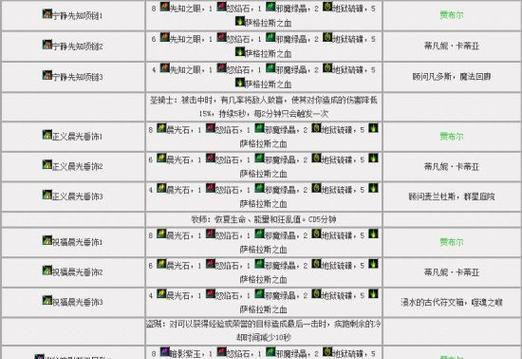宝宝材料在魔兽世界中掉落问题如何解决？