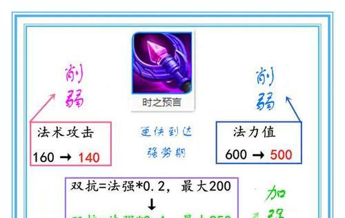 生命加成在王者荣耀中如何获得？获得后有哪些效果？