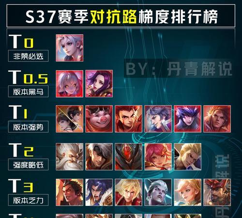 王者荣耀中如何查看玩家排名？排名的计算方式是什么？