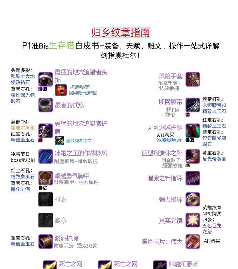 魔兽猎人打破甲的技巧是什么？如何提高伤害？