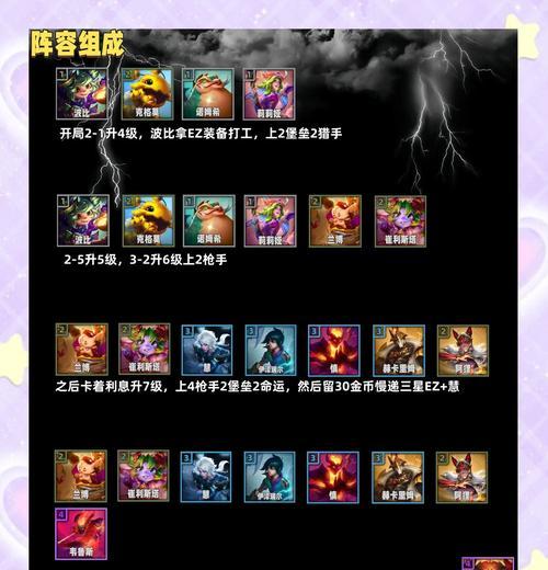 英雄联盟中延锋的玩法和技巧有哪些？