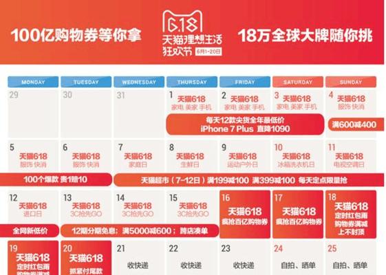 英雄联盟仲夏之夜活动玩法指南？
