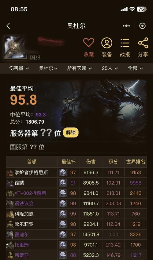 魔兽怎么看dkp？如何查看团队的dkp积分？